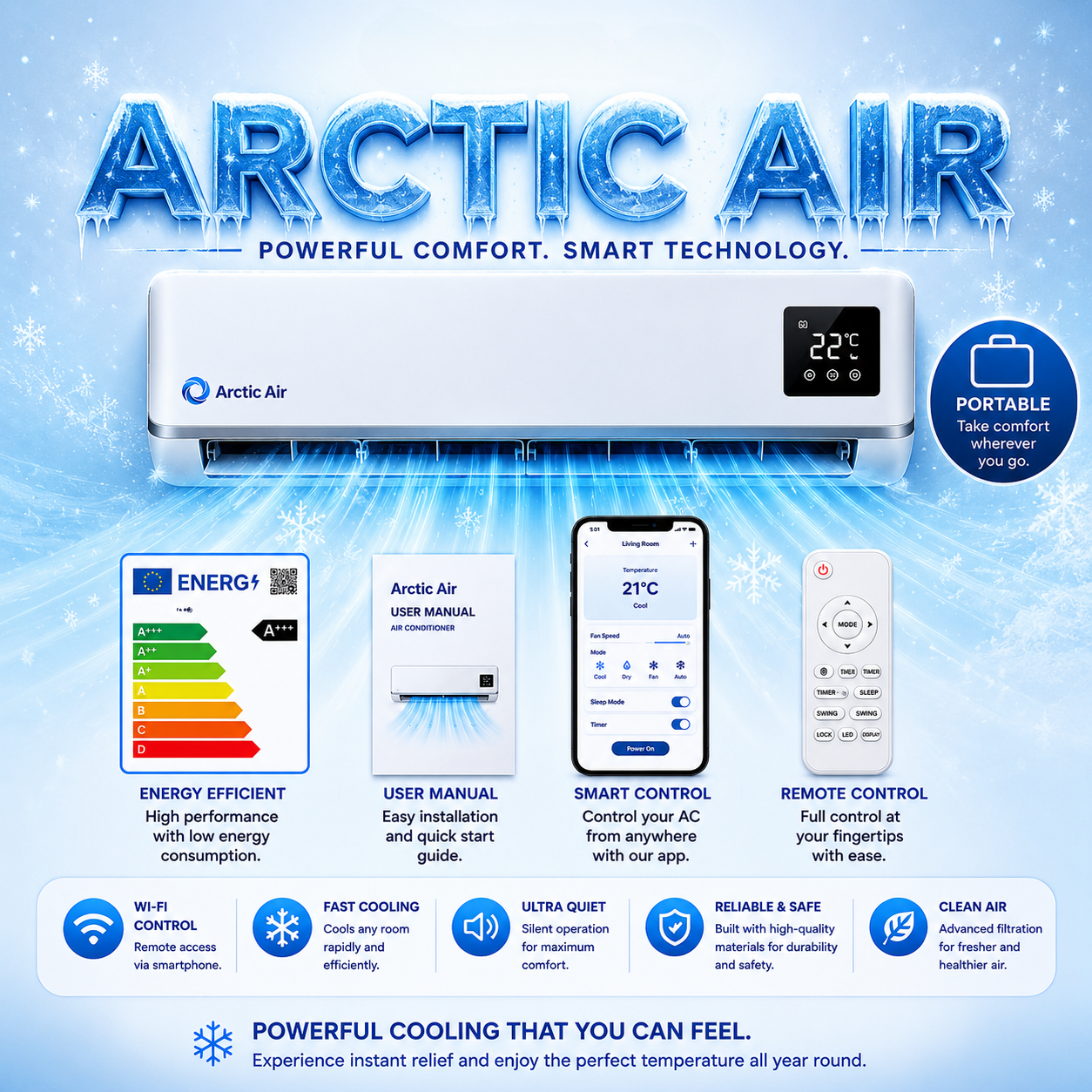 (KIT FOR EVERY ROOM) 3 units. Arctic Air, Dual Inverter, Energy-Efficient, Self-Cleaning, Remote and App Control