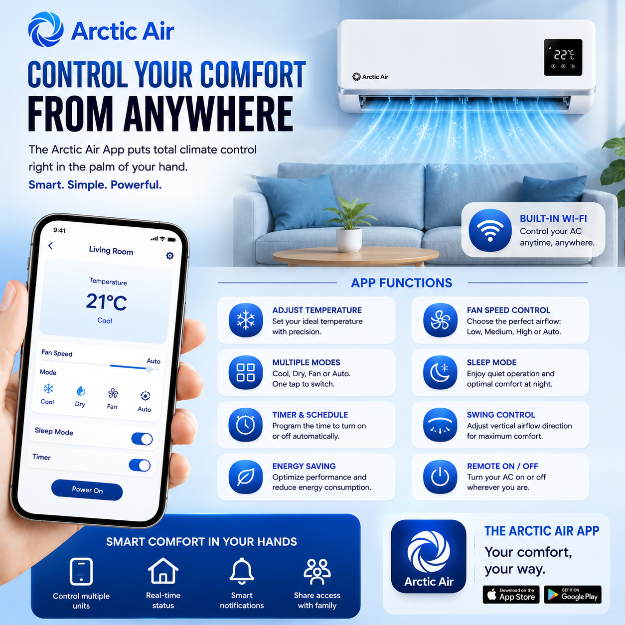 Portable Arctic Air